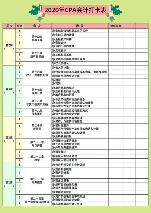 會場租費入什么會計科目