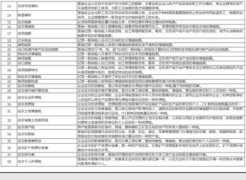 負(fù)債,會(huì)計(jì)科目