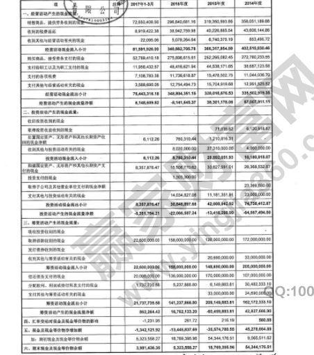 計(jì)入,稅費(fèi),發(fā)行,會(huì)計(jì)科目