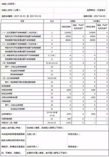 小微企業(yè)員工工資標(biāo)準(zhǔn),小微企業(yè)員工工資怎么發(fā)放合適,小微企業(yè)拖欠員工工資