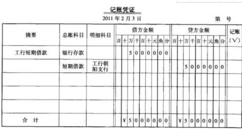 歸還銀行貸款會(huì)計(jì)科目