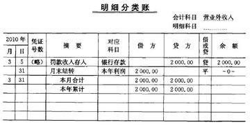 三欄式明細賬登記的會計科目