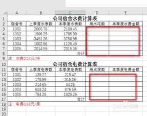 學校水電費屬于什么會計科目,支付水電費會計科目,水電費屬于什么會計科目