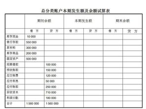 個(gè)人繳納社保會(huì)計(jì)科目