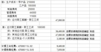 即時扣款的會計科目