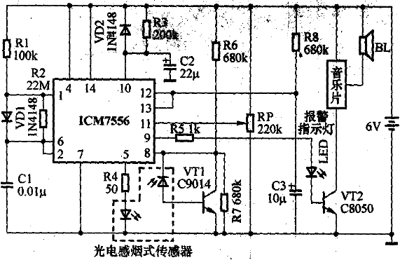 煙霧報警器進什么會計科目