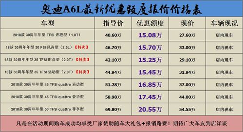 意外險(xiǎn),員工,會(huì)計(jì)科目