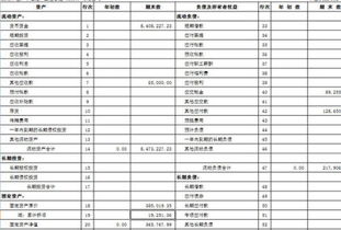 機器設備折舊屬于什么會計科目,車間用機器設備折舊是什么會計科目,生產(chǎn)用的機器設備折舊屬于什么會計科目