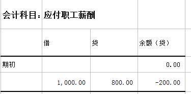 獲得的獎(jiǎng)金計(jì)入什么會(huì)計(jì)科目