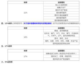 營(yíng)改增后保安服務(wù)公司會(huì)計(jì)科目