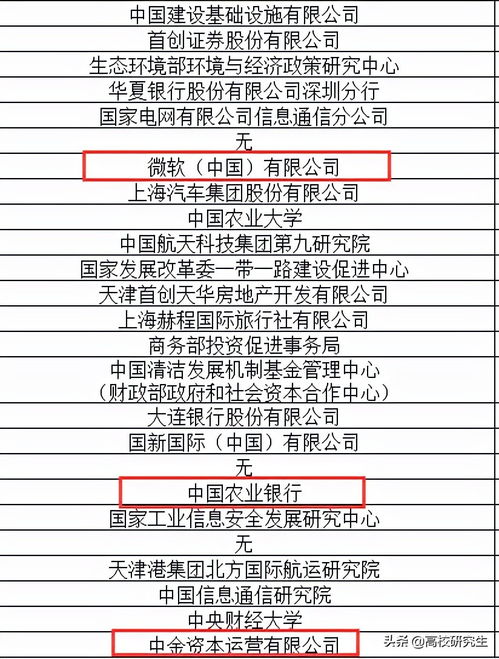 會計科目分類六大分類,會計科目分類六大分類,會計科目分類及明細(xì)