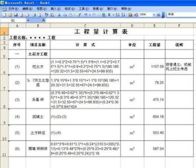 工程款做什么會計科目,工程服務費計入什么會計科目,零星工程做什么會計科目