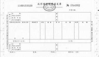 購物發(fā)票如何錄會(huì)計(jì)科目