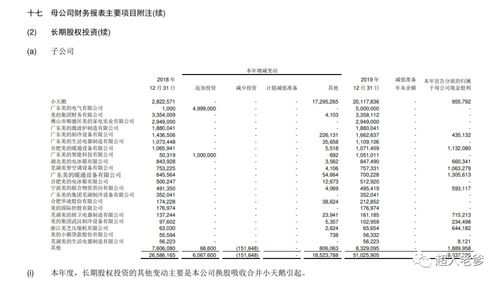 購(gòu)買新三板上的股權(quán)傭金進(jìn)什么會(huì)計(jì)科目