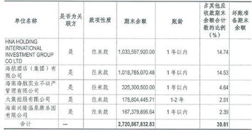 退回預(yù)收押金記什么會(huì)計(jì)科目