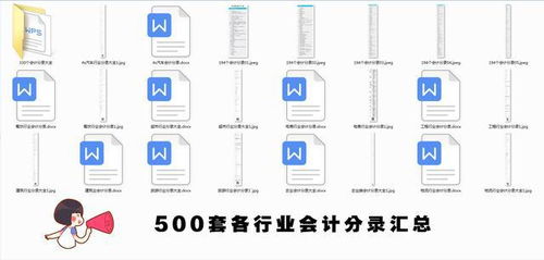 進口消費稅會涉及的會計科目