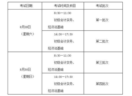 會計(jì)科目如何時講得生得有趣