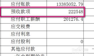 公司注銷會(huì)計(jì)科目余額是否清零