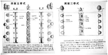 景觀設(shè)計(jì)的原則方法和程序有哪些