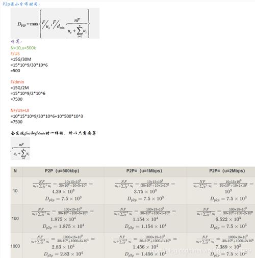 計(jì)算機(jī)一般有哪些分類(lèi)方法有哪些特點(diǎn)