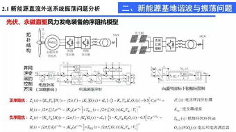 解決問題評(píng)價(jià)研究方法有哪些