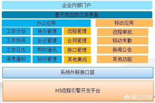 管理供應(yīng)商有哪些方法