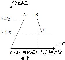 固體樣品做紅外時有哪些預(yù)處理方法