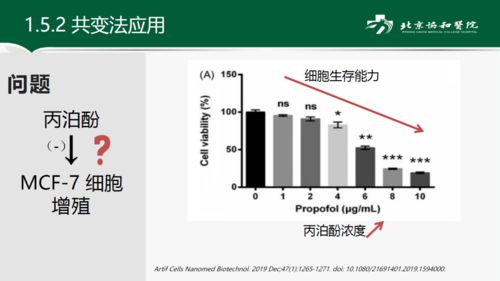 因果關(guān)系檢驗(yàn)的方法有哪些