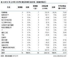 能源礦產(chǎn)的開(kāi)產(chǎn)方法有哪些