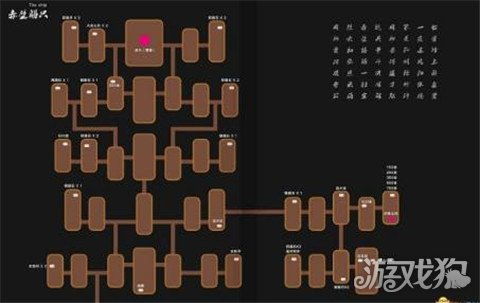 端游有哪些破解方法