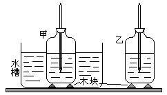 控制外來變量影響的方法有哪些