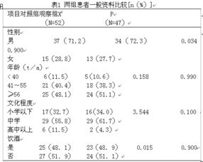 2健康教育的基本方法包括哪些