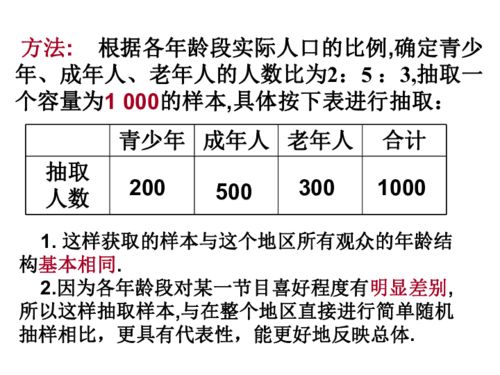 3統(tǒng)計調查有哪些方法有哪些