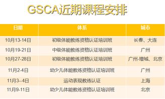 什么是功能康復(fù)性訓(xùn)練方法有哪些