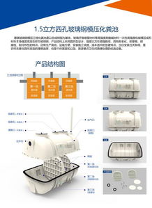 改廁調(diào)查方法有哪些