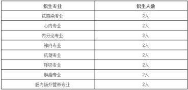 運用理論培訓(xùn)方法有哪些