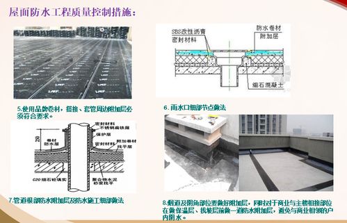 管理水的方法措施都有哪些