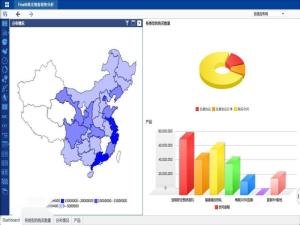 數(shù)據(jù)分析可以用的方法有哪些