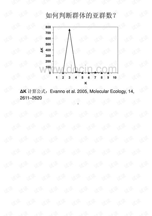 遺傳分析方法有哪些內(nèi)容