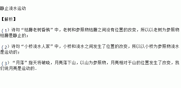 關(guān)于參照物的詩(shī)句體育