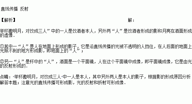 關(guān)于明月李白的詩句