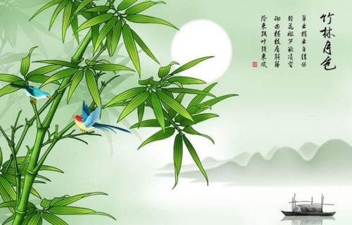 有關(guān)竹子的詩句古詩一年級,小學(xué)關(guān)于竹子的詩句古詩,關(guān)于春天竹子的詩句古詩