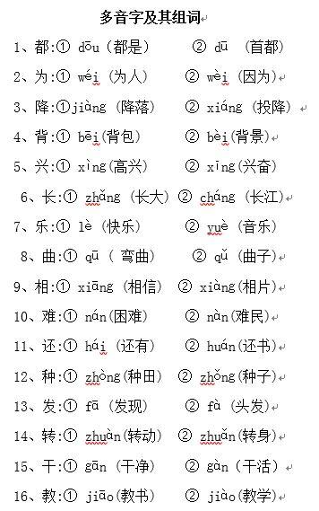 關(guān)于多音字繞口詩句