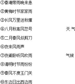 關(guān)于氣候的古詩句
