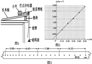 古詩(shī)句中的參考系問(wèn)題