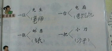 四級(jí)對(duì)星星有關(guān)的古詩(shī)句