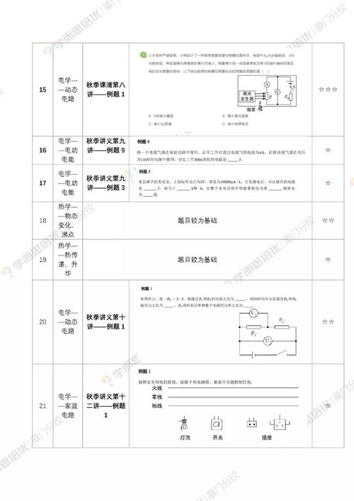 考試質(zhì)量的分析報(bào)告(期中考試質(zhì)量的分析報(bào)告)