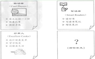 新校園新學(xué)期作文開頭