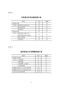 銀行支行工作報(bào)告(工商銀行支行金融工作報(bào)告)