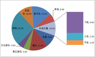 經(jīng)濟運行分析報告(經(jīng)濟運行分析報告)